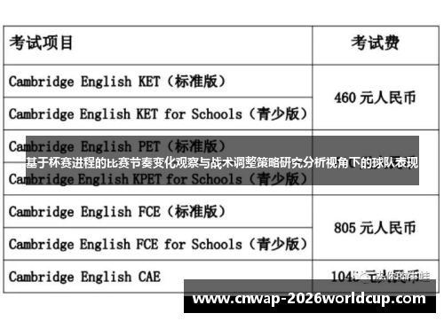 基于杯赛进程的比赛节奏变化观察与战术调整策略研究分析视角下的球队表现 基于杯赛进程的比赛节奏变化观察与战术调整策略研究分析视角下的球队表现