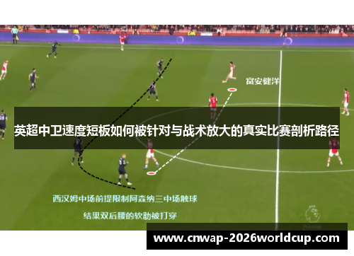 英超中卫速度短板如何被针对与战术放大的真实比赛剖析路径