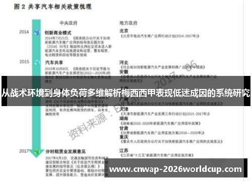 从战术环境到身体负荷多维解析梅西西甲表现低迷成因的系统研究