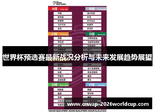 世界杯预选赛最新战况分析与未来发展趋势展望