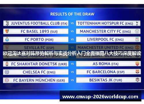 欧冠淘汰赛对阵形势解析与实战分析入门全面指南八大技巧深度解读