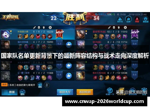 国家队名单更新背景下的最新阵容结构与战术走向深度解析