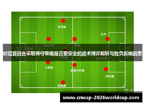 欧冠首回合采取保守策略是否更安全的战术博弈解析与胜负影响因素