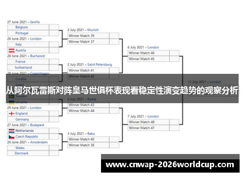 从阿尔瓦雷斯对阵皇马世俱杯表现看稳定性演变趋势的观察分析