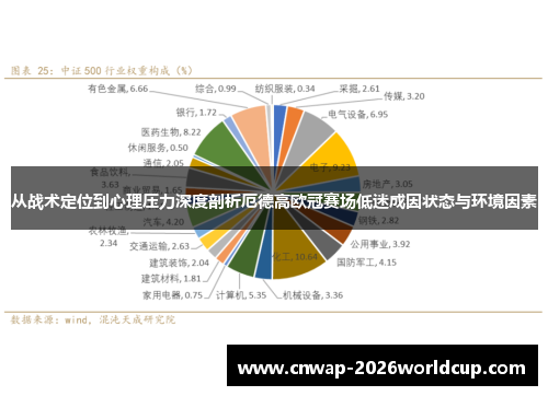 从战术定位到心理压力深度剖析厄德高欧冠赛场低迷成因状态与环境因素 从战术定位到心理压力深度剖析厄德高欧冠赛场低迷成因状态与环境因素